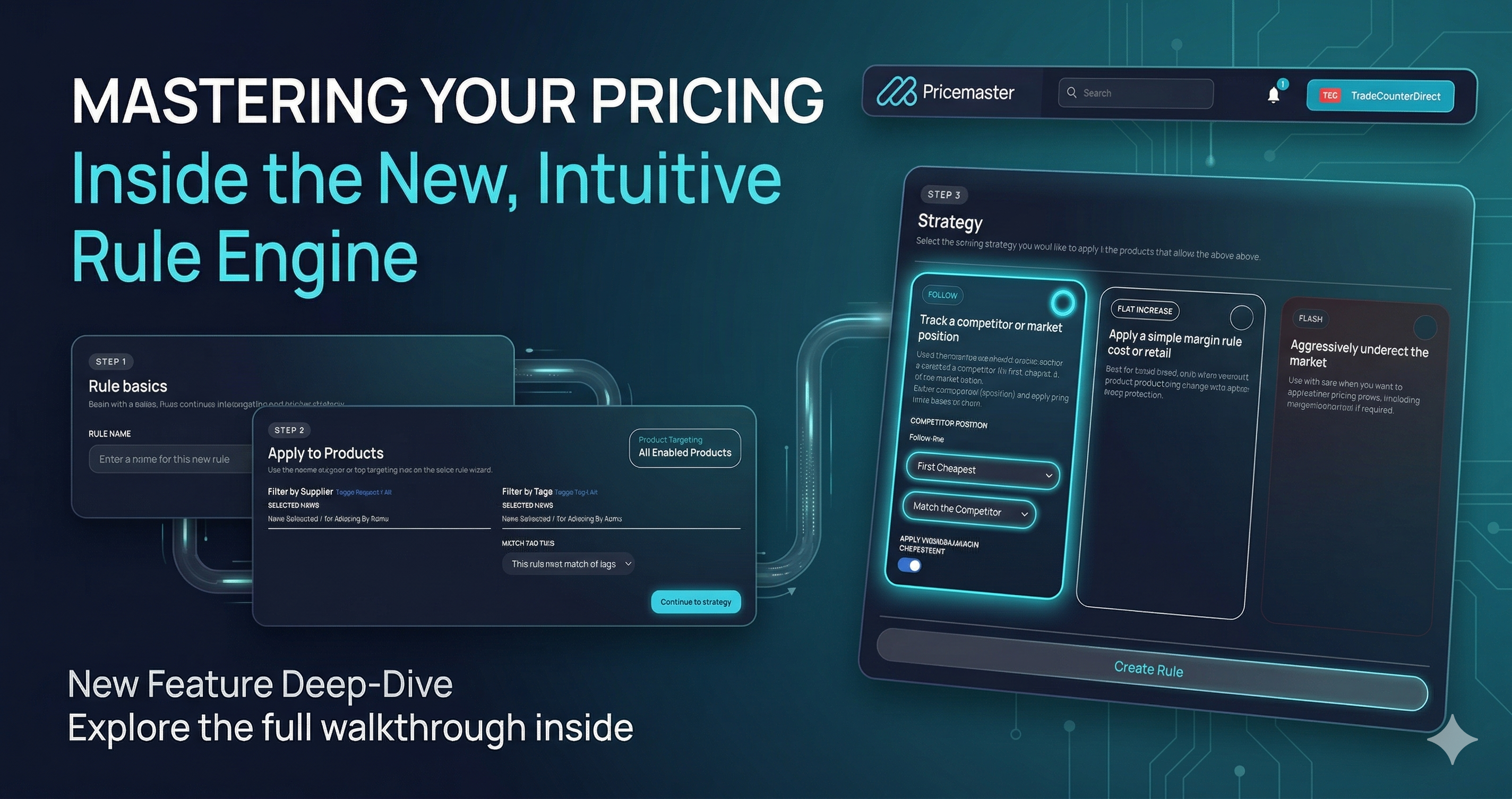 The New Pricemaster Rule System: Total Control, Built for Real eCommerce Strategy cover image