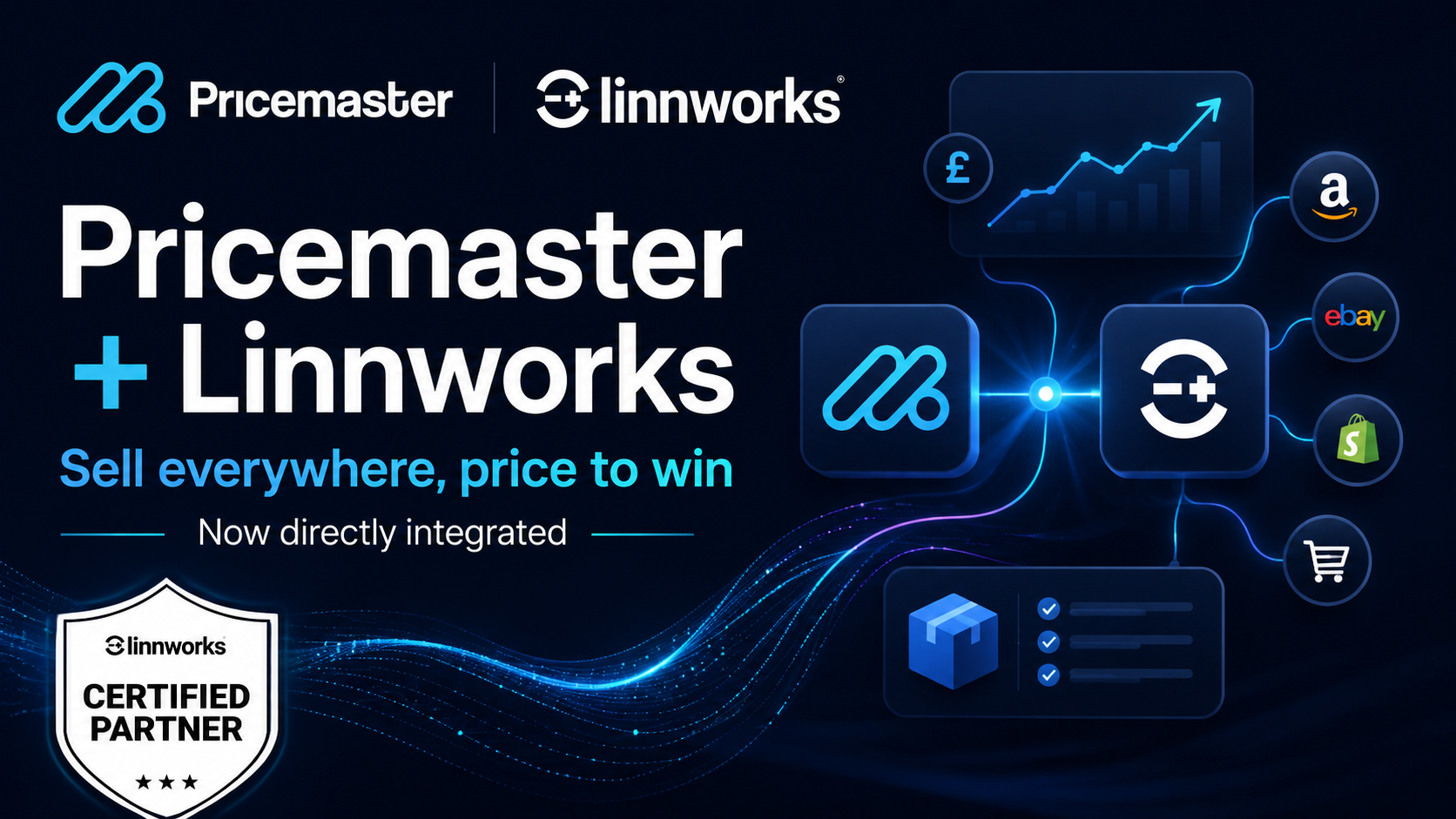 Pricemaster and Linnworks integration connected to marketplaces