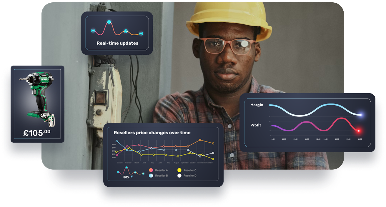Product brands dashboard